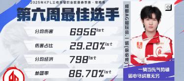 好体育 - 欧冠威廉希尔初赔